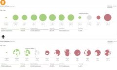 如何将Core币提取到小狐钱包：详细步骤与注意事