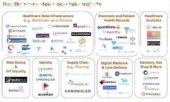   小狐钱包blur空投领取全攻略：轻松获取数字资
