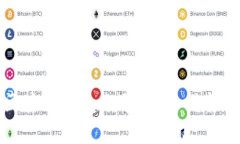 如何找回区块链钱包账号：终极指南与防范措施