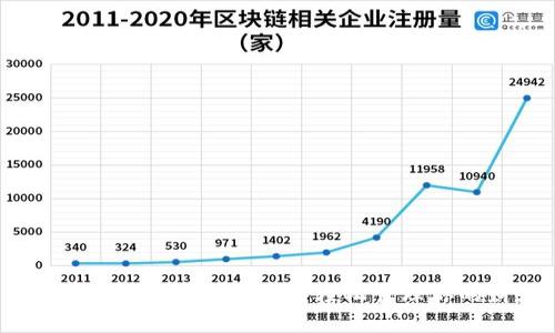 数字钱包使用指南：如何轻松管理你的财务