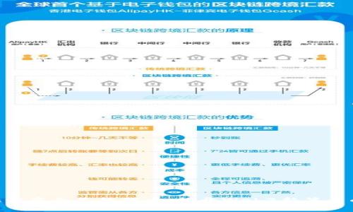 MetaMask发布自己的代币：揭开Web3新篇章的神秘面纱