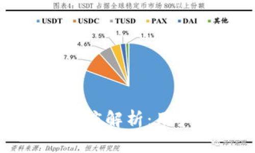 小狐钱包安全性深度解析：用户保护与创新机制