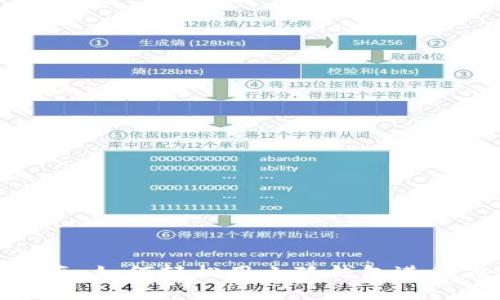 小狐钱包购物指南：如何轻松用小狐钱包进行在线和线下购物