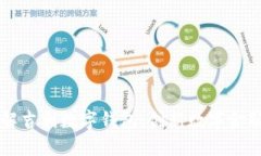 深入了解吉利数字钱包：创新数字金融的未来