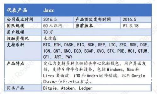 2023年深受欢迎的区块链钱包：安全性、去中心化与用户体验的完美结合