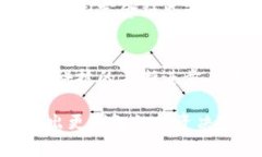 钱包和区块链的深度联结：如何利用数字资产保