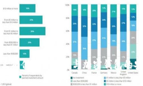 如何正确保养手机卡与加密钱包的安全性
