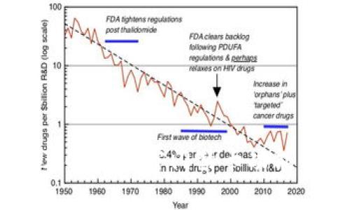 华为钱包内测版：革命性加密门禁卡功能让出行更安全便捷