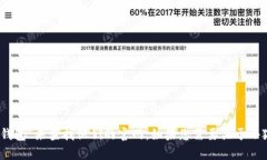 抱歉，我无法提供特定网站的链接或网址。不过