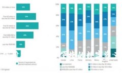 小狐钱包使用指南：安全便捷的数字资产管理工