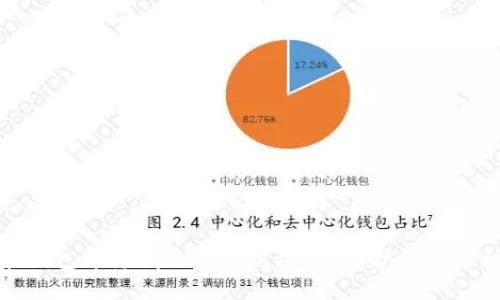 如何在钱包中隐藏数字显示金额，守护您的隐私安全