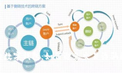 安全购买字画的数字钱包：如何避免交易诈骗和提升保护措施