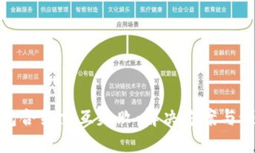 小狐钱包合约交互失败：解决方案与预防措施