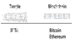   区块链与数字钱包之间的深度关系：如何影响我