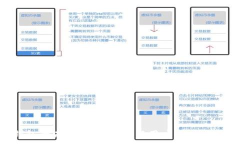 数字钱包的未来：新兴技术与用户体验的完美结合