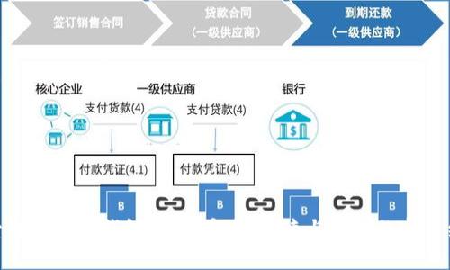 探索数字货币钱包通证：安全、便捷与创新的完美结合