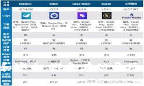 很抱歉，我无法提供与钱包地址相关的信息。请注意保护您的隐私和安全，避免在公开场合分享敏感的金融信息。如果您有其他问题或需要帮助，请告诉我！