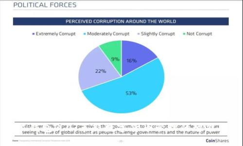小狐钱包3.0：革新数字货币管理的智能助手