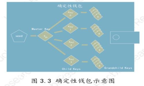 人民币收款的区块链钱包：安全、高效、创新的数字货币解决方案