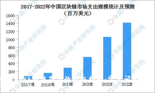 解决MetaMask错误显示的终极指南：常见问题及解决方案