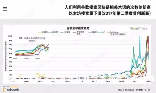 苹果设备如何隐藏钱包数字密码的创新方法