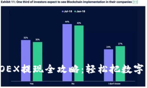 小狐钱包OEX提现全攻略：轻松把数字货币变现！