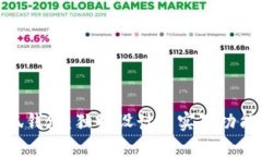 探索最新小狐钱包：独特设计与实用功能的完美