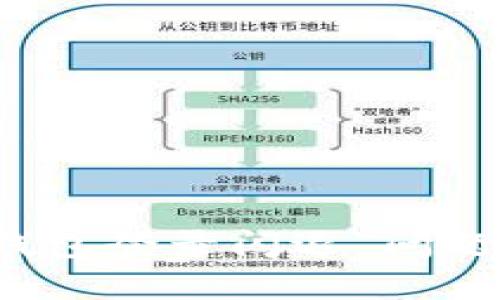 解决“小狐钱包登录闪退”问题的终极指南