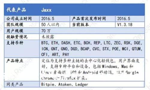 如何轻松查看数字钱包资产余额：简单步骤和实用技巧