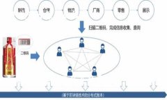 使用Selenium从小狐钱包中获取信息是一个涉及多个