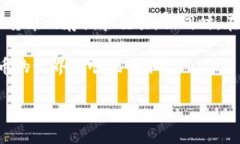 小狐钱包的登录地址及使