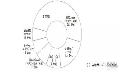 保护你的数字钱包：避免网络诈骗的独特策略与实用技巧