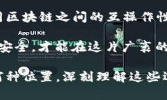 baioti区块链多链钱包与单链钱包：为您的数字资