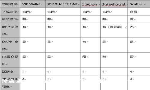 数字钱包支付通道的全面探索：如何选择最佳支付方式实现高效交易
