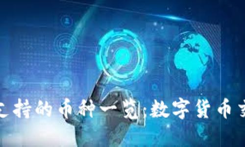 小狐钱包支持的币种一览：数字货币交易新选择