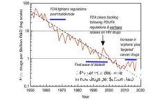 如何使用MetaMask导入助记词：轻松恢复你的数字钱