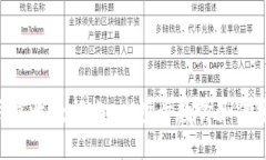 MetaMask钱包收款指南：一步步教你如何安全高效收