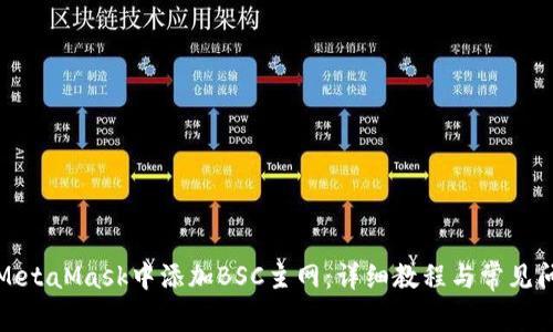 如何在MetaMask中添加BSC主网：详细教程与常见问题解答