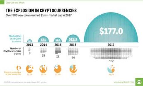 如何应对数字钱包支付限额：超出限制的解决方案与技巧