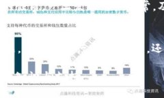 小狐钱包无法访问的解决方案与使用技巧小狐钱