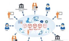 吉林数字钱包客服电话：点燃便捷生活的金融新