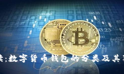 全面解读：数字货币钱包的分类及其独特优势