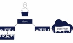   手机小狐钱包滑点设置全攻略：让你交易更顺畅