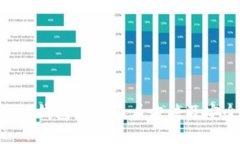 小狐APP钱包私钥查看方法及安全指南