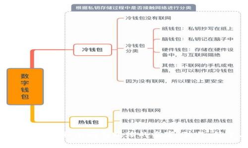 为你的加密货币钱包取个吸引眼球的名字：独特、简单、且易于记忆