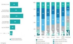 京东钱包：数字支付的全新体验与创新优势