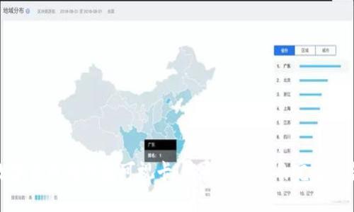 数字货币硬钱包可视卡：安全与便捷的完美结合