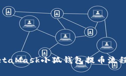 全面解析MetaMask小狐钱包提币流程及注意事项