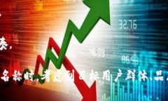 以下是一些关于数字钱包名称的建议，供您参考