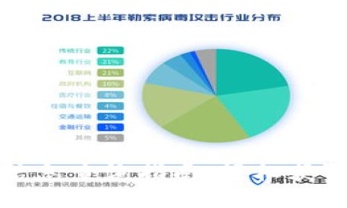 小狐钱包版本信息查询指南：轻松获取最新版本信息